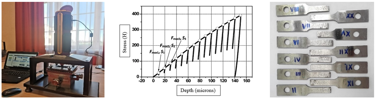 Determining the Endurance Limit of Oil and Gas Steels Based on Software-assisted Indentation Testing Results